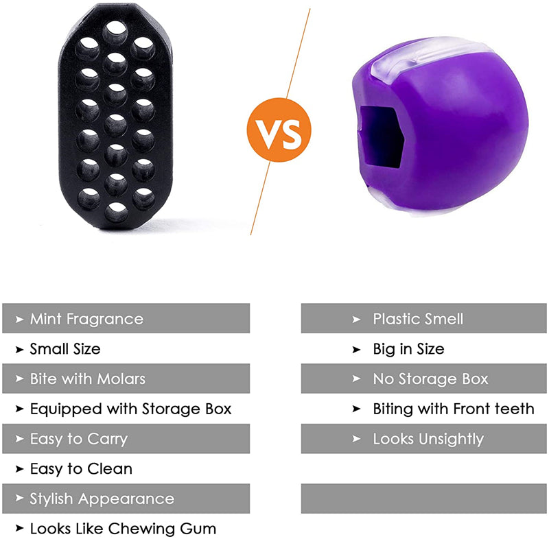 Jawline Exerciser - Facial Toning Ball for Defined Chin & Neck