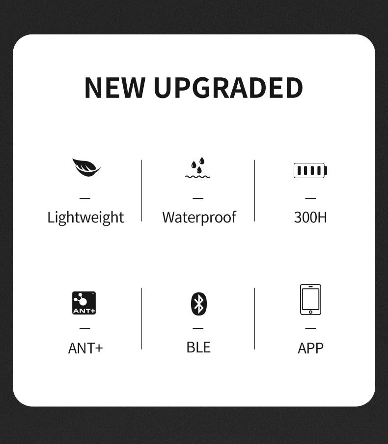 IGPSPORT Cycling Sensors - Speed, Cadence & Heart Rate Monitor for Bike Computers