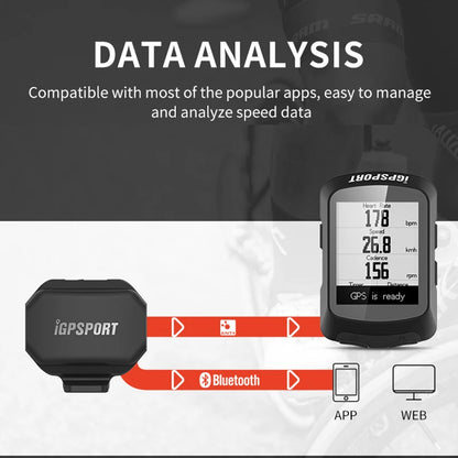 IGPSPORT Cycling Sensors - Speed, Cadence & Heart Rate Monitor for Bike Computers