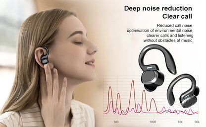 Wireless Sports Earbuds - Bluetooth Running Headphones with Secure Ear Hooks