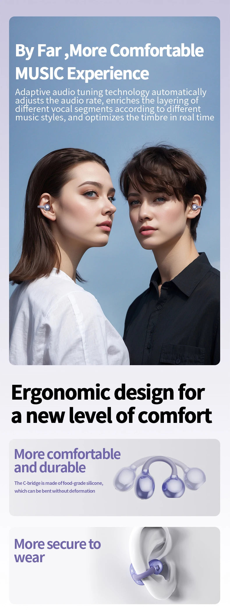 Wireless Ear Clip Headphones - Bluetooth Sports Earbuds with LED Display