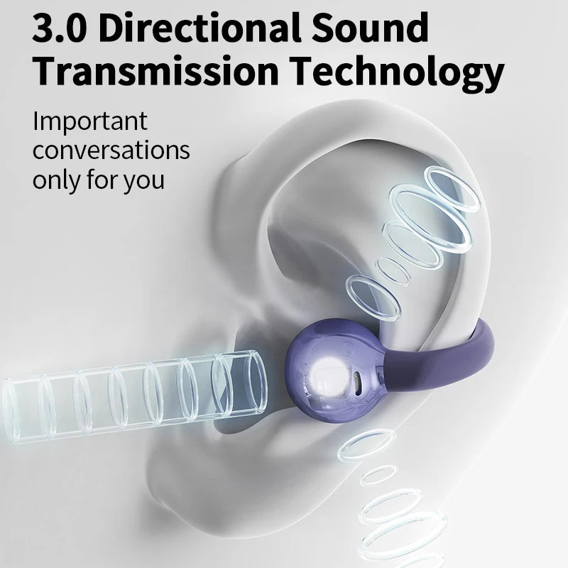 Wireless Ear Clip Headphones - Bluetooth Sports Earbuds with LED Display