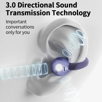 Wireless Ear Clip Headphones - Bluetooth Sports Earbuds with LED Display