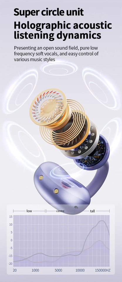 Wireless Ear Clip Headphones - Bluetooth Sports Earbuds with LED Display