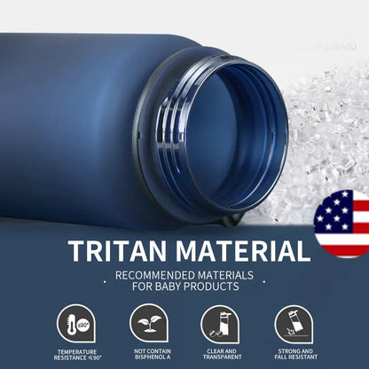 BPA-Free Leak Proof Water Bottle - Eco-Friendly Sports Bottle | 350ml, 500ml & 1000ml for Adults & Kids