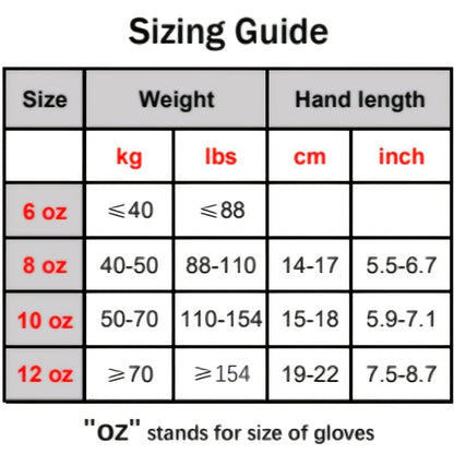 Professional Boxing Gloves - Competition Sparring Gloves with Wrist Support