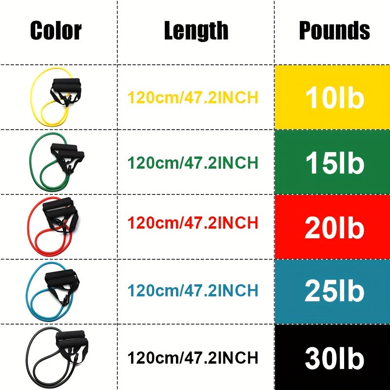 Pilates Resistance Rope with Handles - Yoga Fitness Training Band